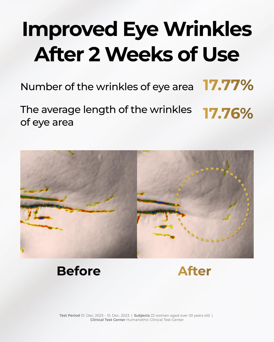 BOM COSMETICS Peptide Power Eye Cream 1.05 Fl Oz, Penta-Peptide and 99% Pure Gold Lightweight Eye Cream for Skin Collagen Boost to Reduces Fine Lines, Wrinkles, Enhances Elasticity, Korean Skin Care