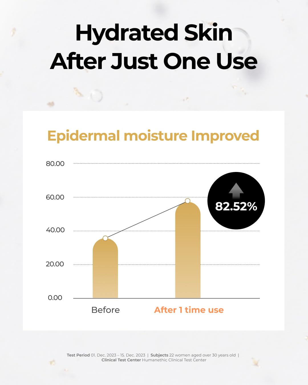 BOM Cosmetics Peptide Power Toner 5.07 Fl Oz, Hydrating Serum-Like Toner with Penta-Peptides and 99% Pure Gold for Skin Collagen Boost, Smoothness, and Long-Lasting Moisture, Korean Skincare